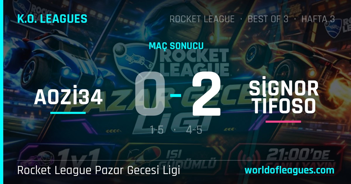 aozi34 0 - 2 Signor Tifoso — Rocket League Pazar Gecesi Ligi
