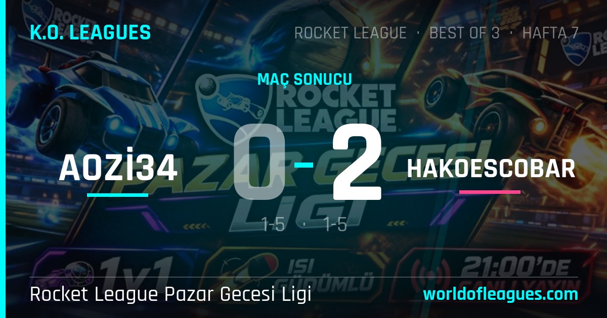 aozi34 0 - 2 Hakoescobar — Rocket League Pazar Gecesi Ligi