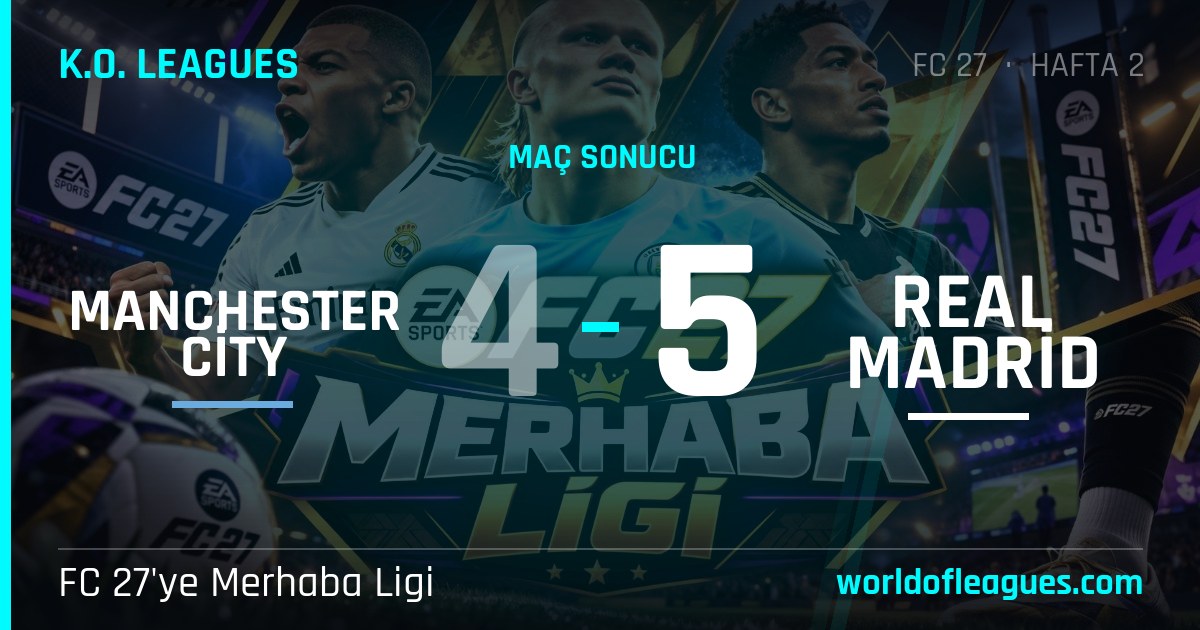 Manchester City 4 - 5 Real Madrid — FC 27'ye Merhaba Ligi