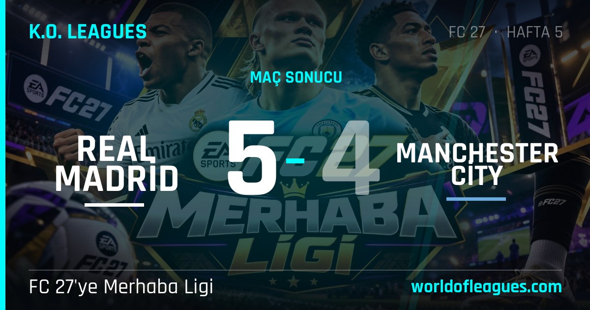 Real Madrid 5 - 4 Manchester City — FC 27'ye Merhaba Ligi
