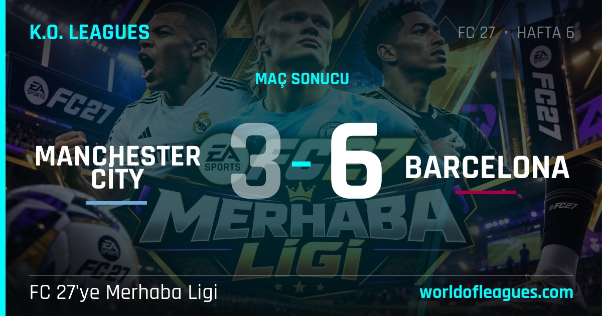 Manchester City 3 - 6 Barcelona — FC 27'ye Merhaba Ligi