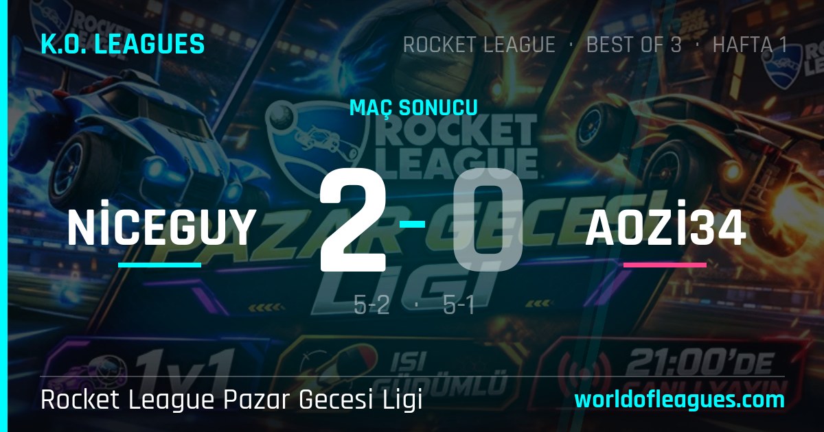 NiceGuy 2 - 0 aozi34 — Rocket League Pazar Gecesi Ligi