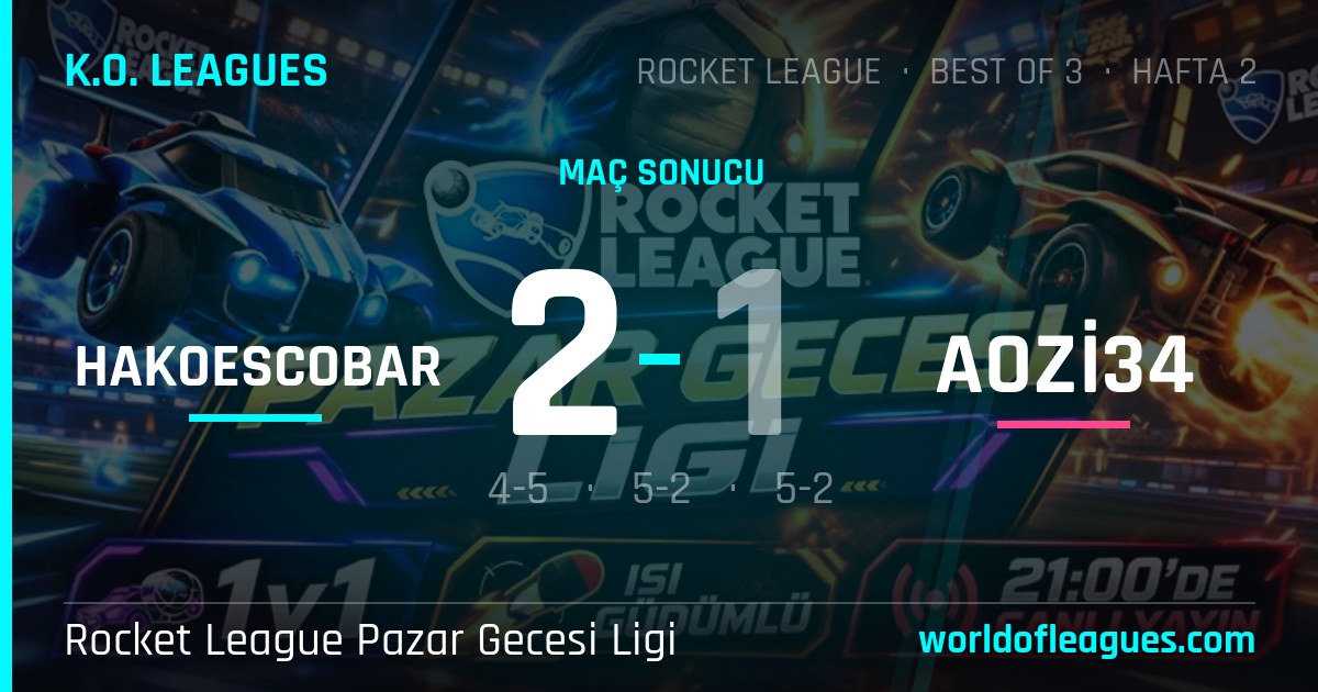 Hakoescobar 2 - 1 aozi34 — Rocket League Pazar Gecesi Ligi