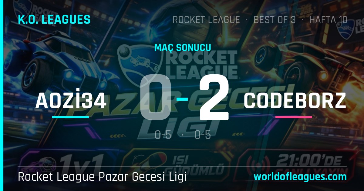 aozi34 0 - 2 codeborz — Rocket League Pazar Gecesi Ligi