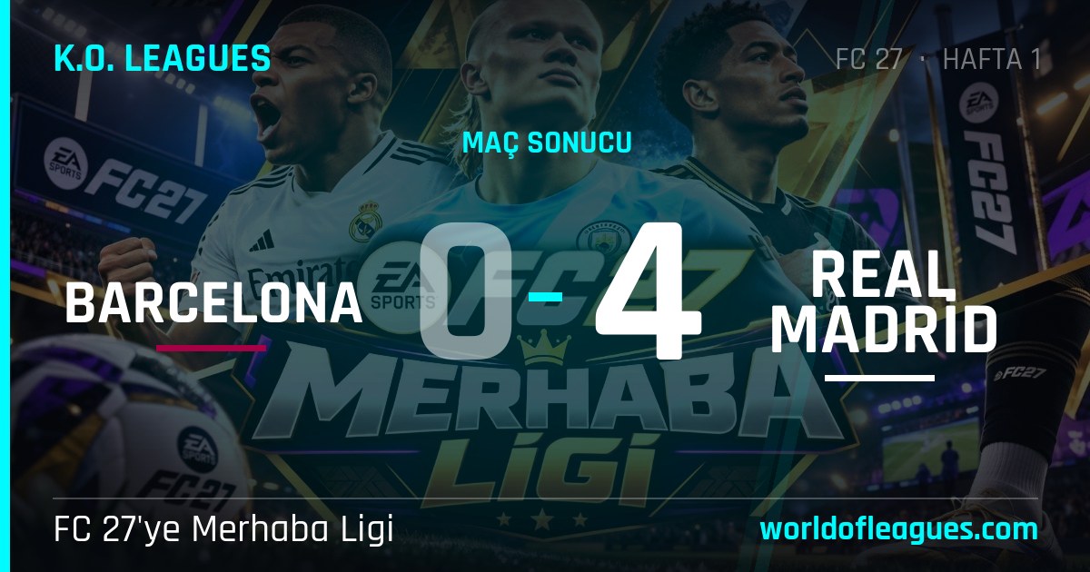 Barcelona 0 - 4 Real Madrid — FC 27'ye Merhaba Ligi